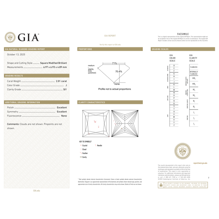 GIA Certificate 2