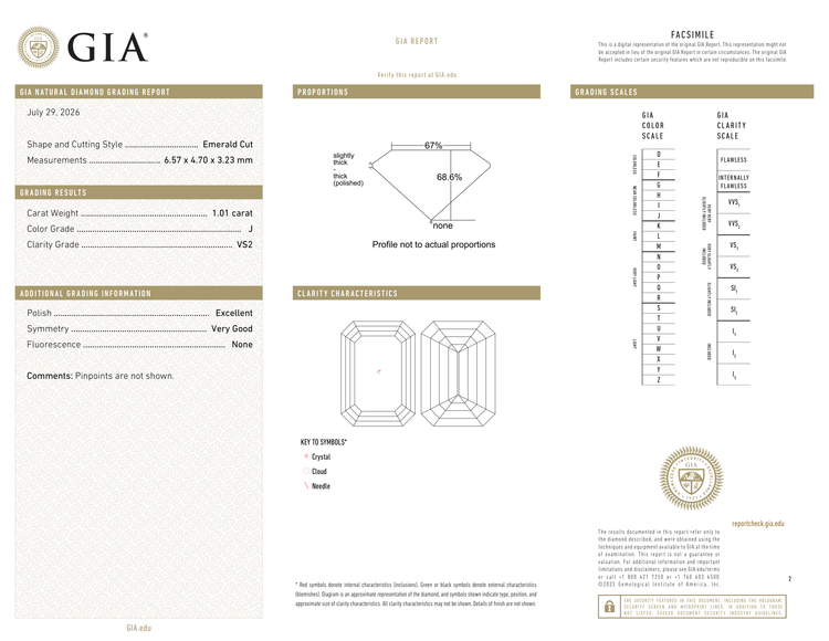 GIA Certificate 2