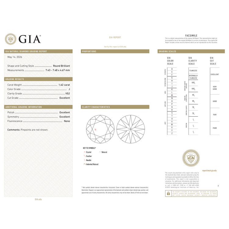 GIA Certificate 2