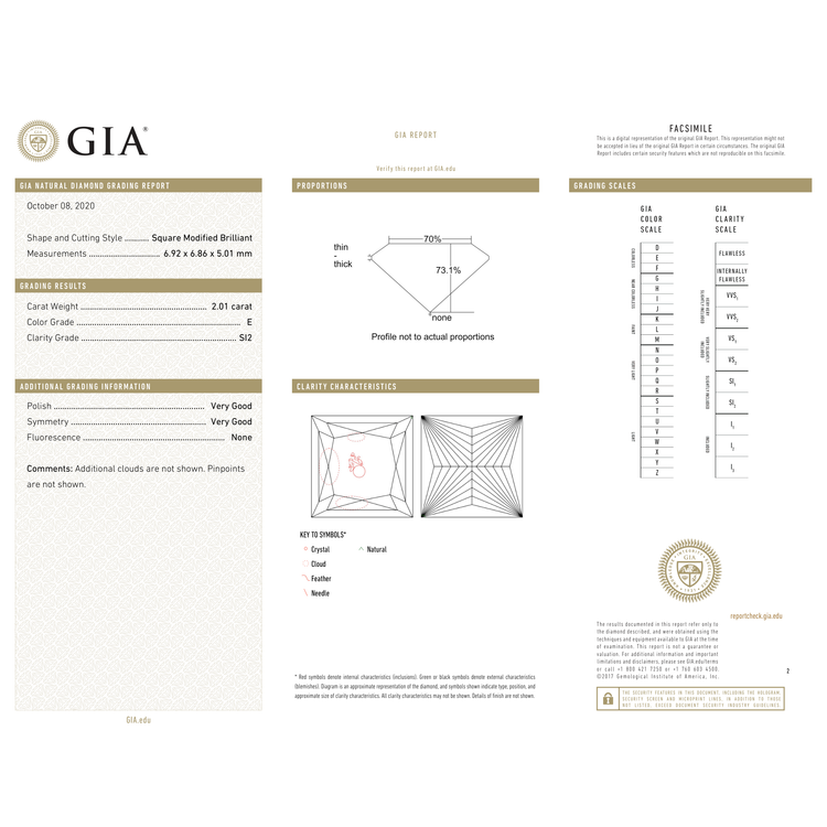 GIA Certificate 2