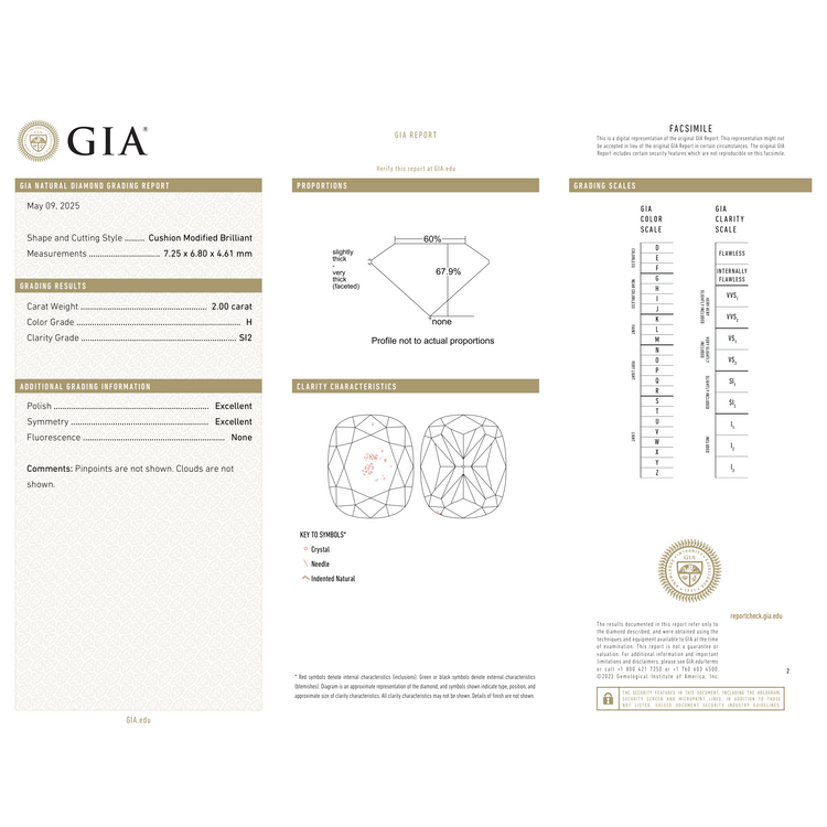 GIA Certificate 2