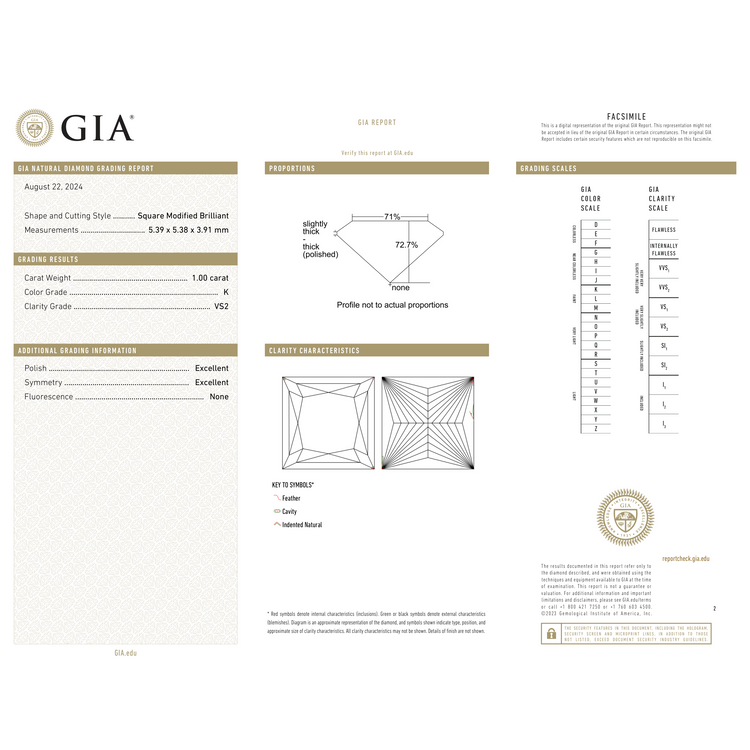 GIA Certificate 2