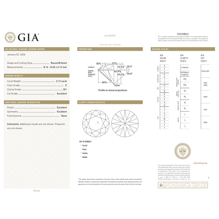 GIA Certificate 2