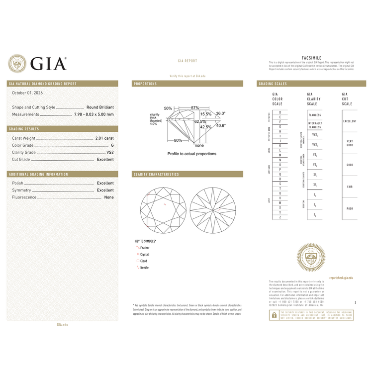 GIA Certificate 2