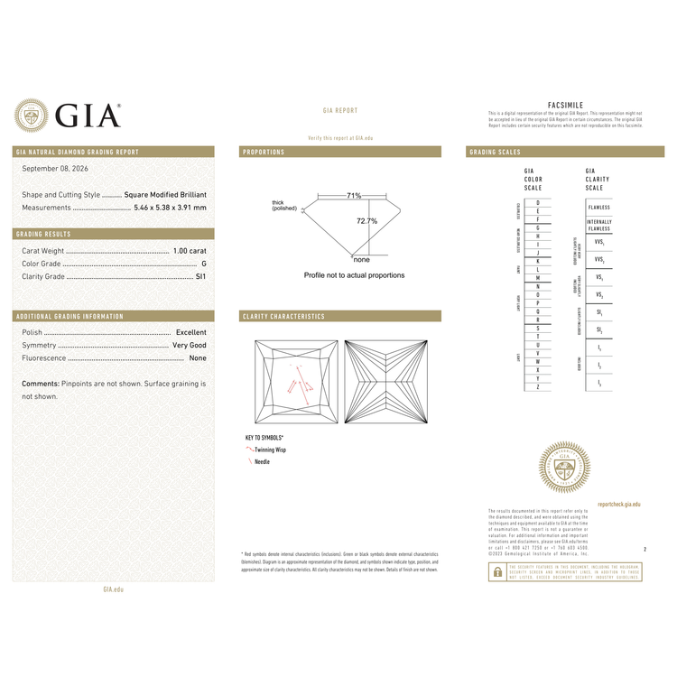 GIA Certificate 2