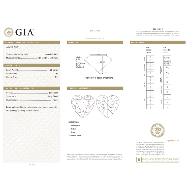 GIA Certificate 2