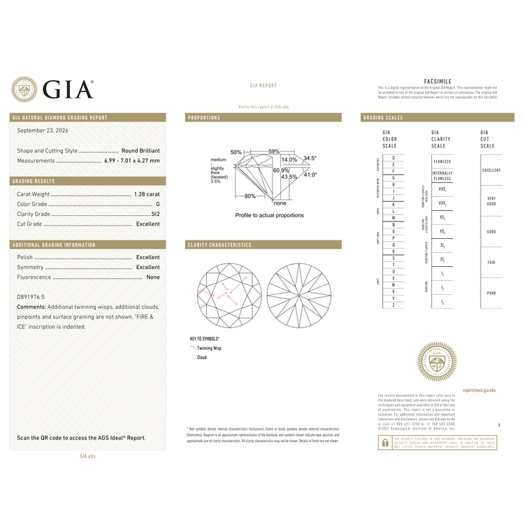 GIA Certificate 2