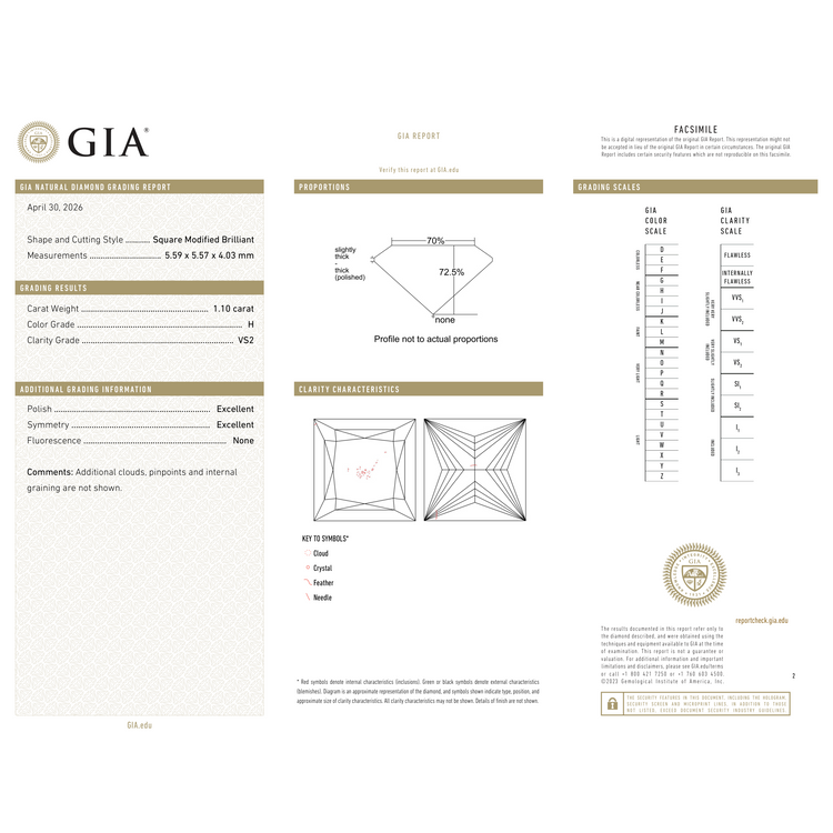 GIA Certificate 2