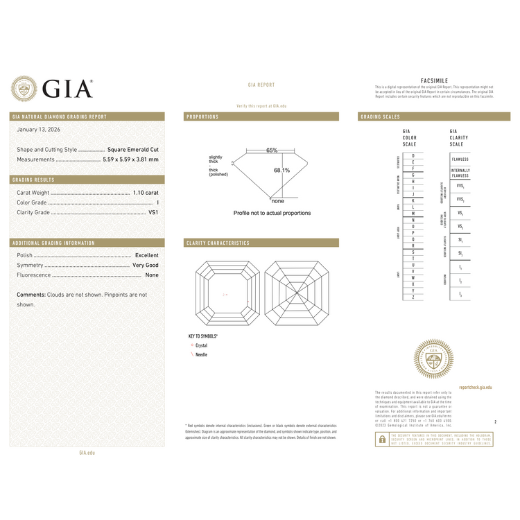 GIA Certificate 2