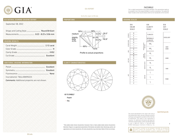 GIA Certificate 2
