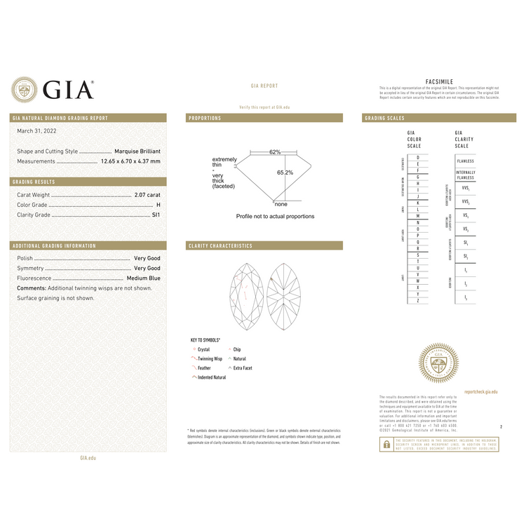 GIA Certificate 2