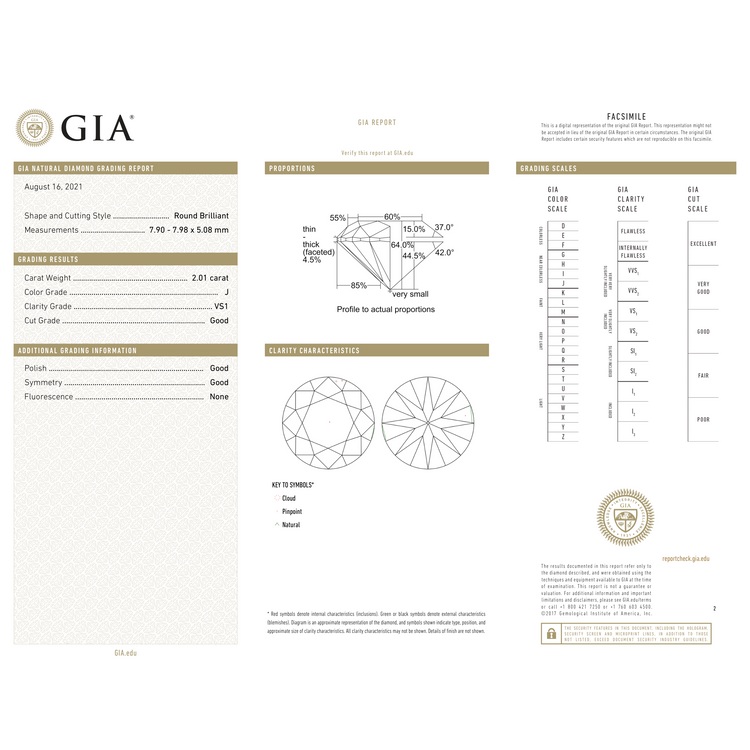 GIA Certificate 2