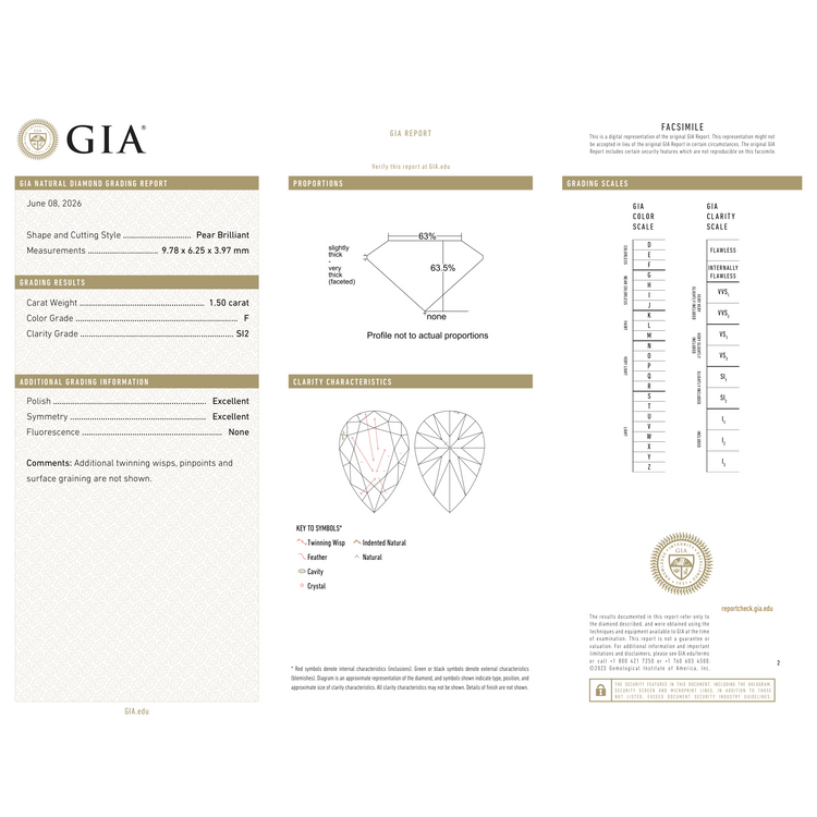 GIA Certificate 2
