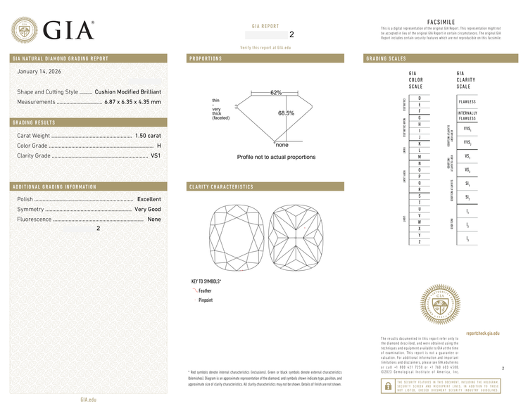 GIA Certificate 2