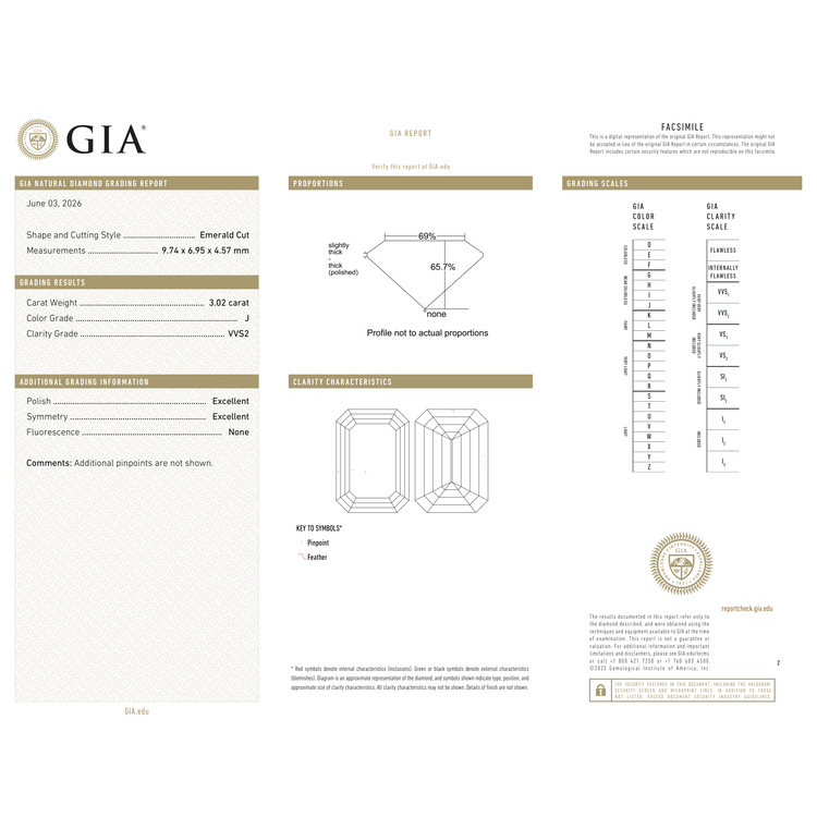 GIA Certificate 2