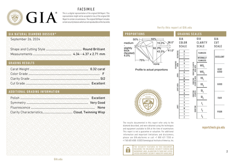 GIA Certificate 2