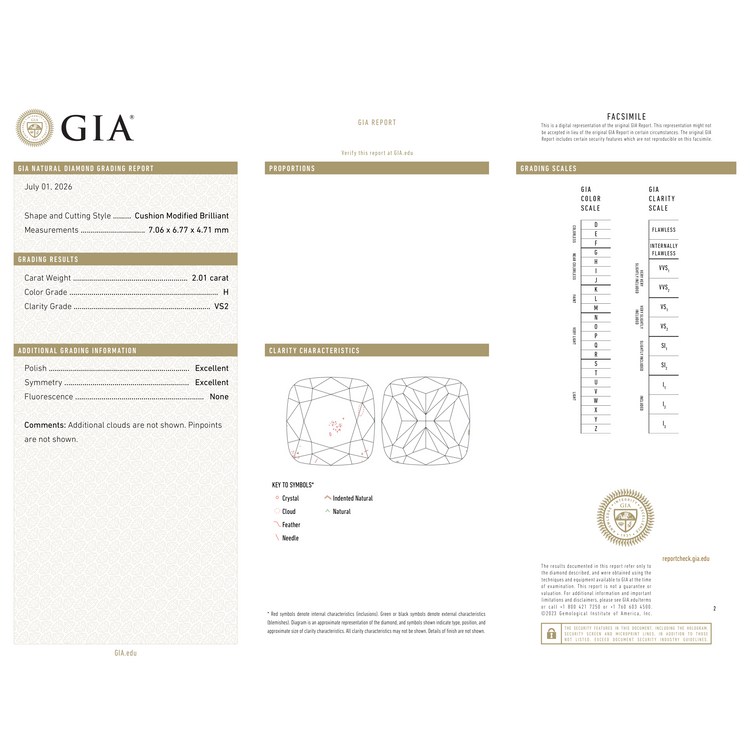 GIA Certificate 2