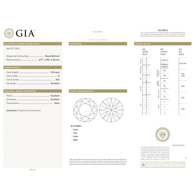 GIA Certificate 2