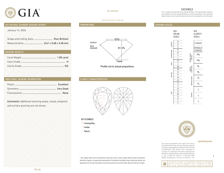 GIA Certificate 2