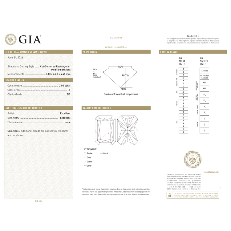 GIA Certificate 2