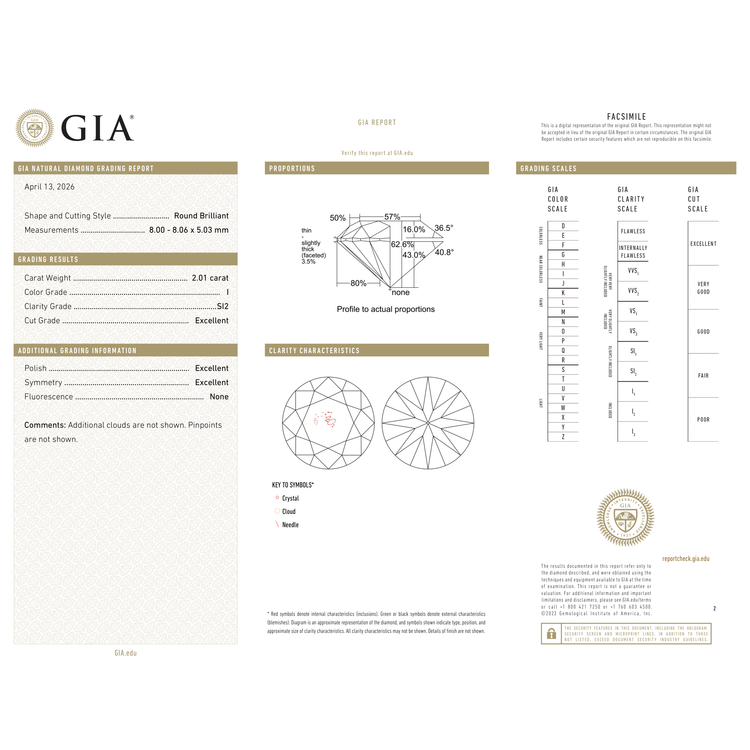 GIA Certificate 2
