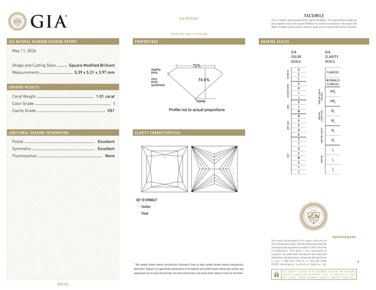GIA Certificate 2