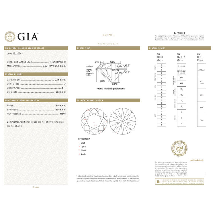 GIA Certificate 2
