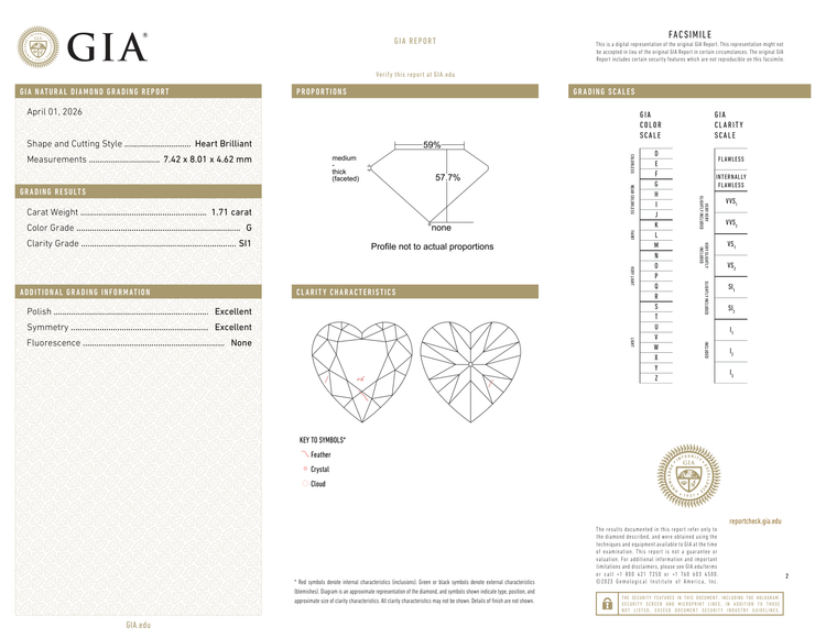 GIA Certificate 2