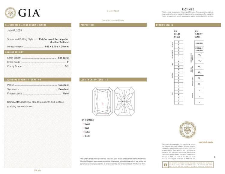 GIA Certificate 2