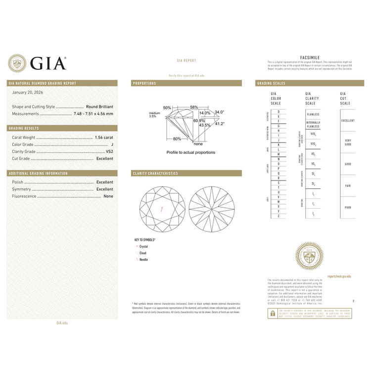 GIA Certificate 2