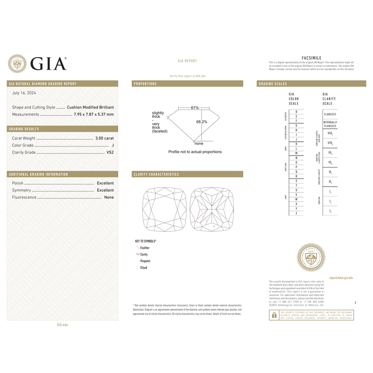 GIA Certificate 2