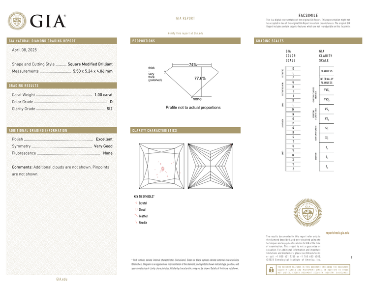 GIA Certificate 2