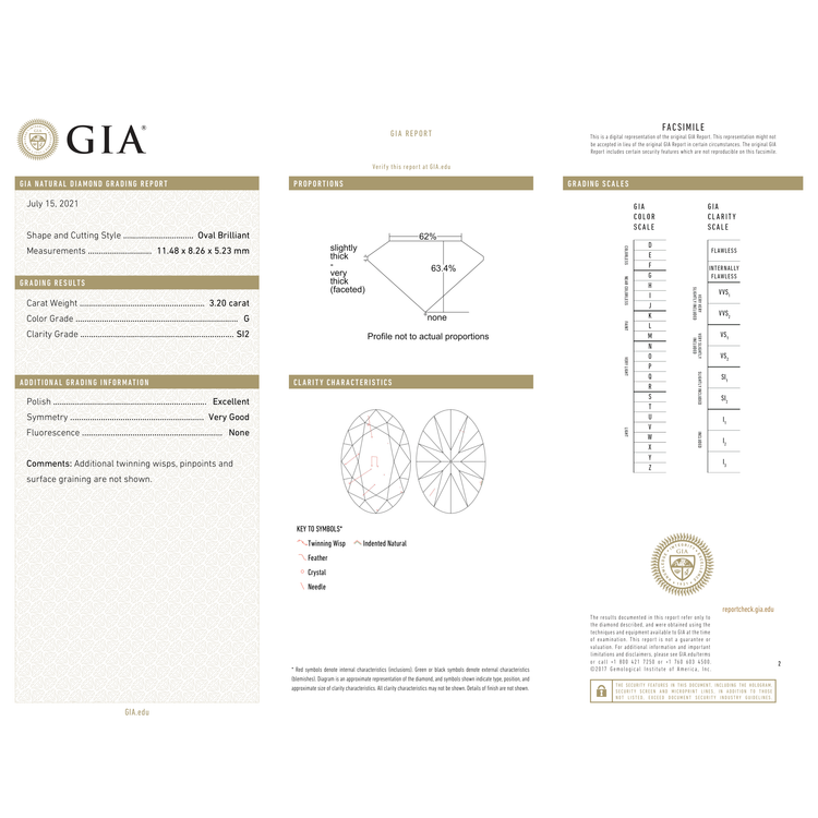 GIA Certificate 2