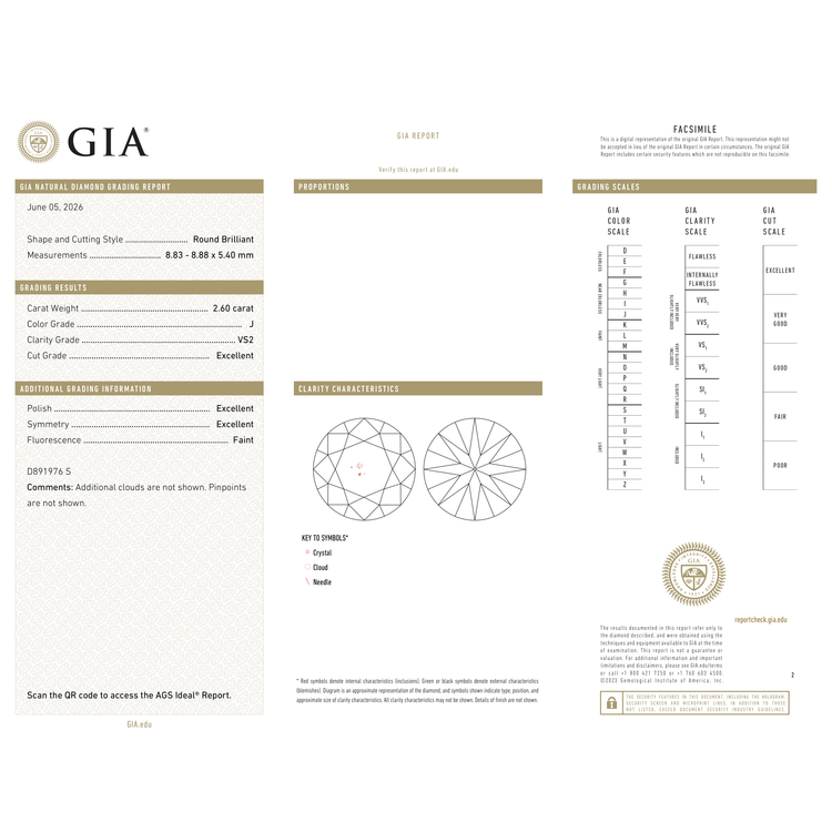 GIA Certificate 2