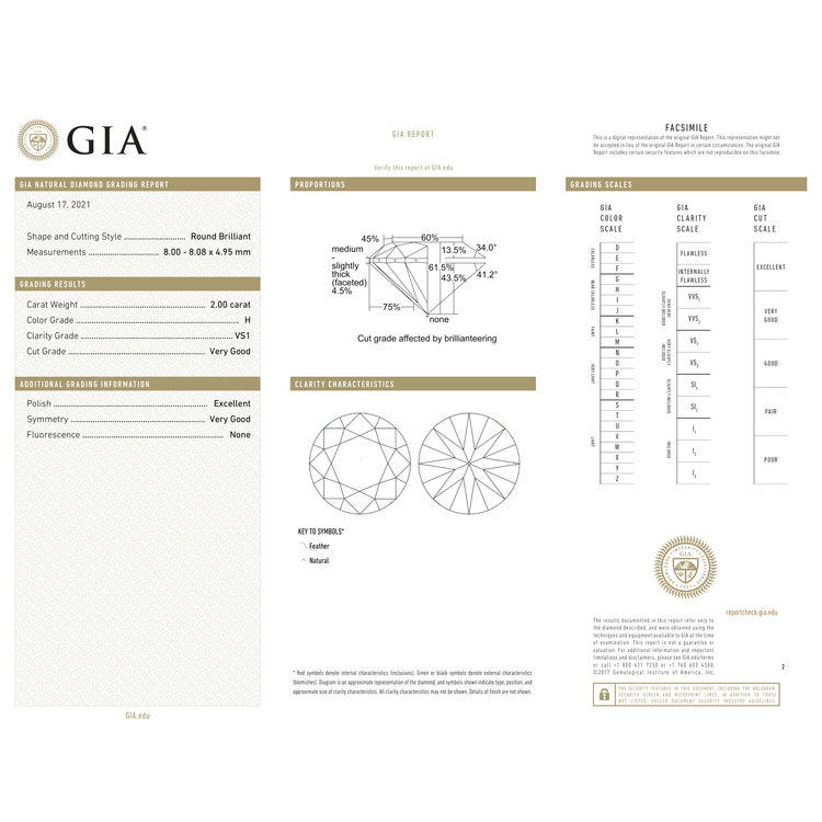 GIA Certificate 2