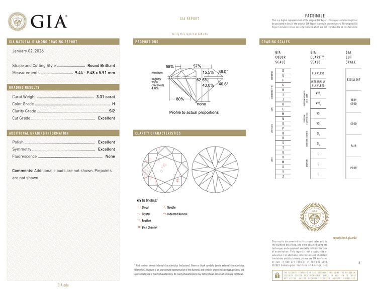 GIA Certificate 2