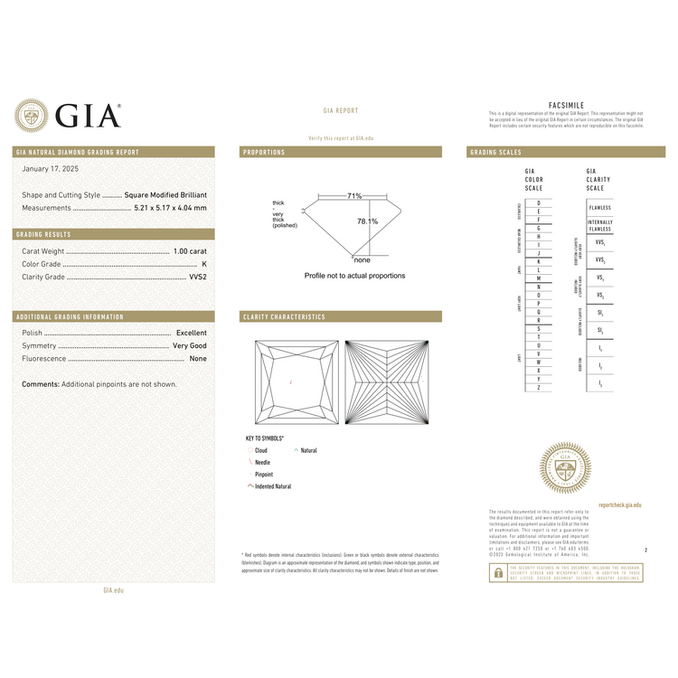 GIA Certificate