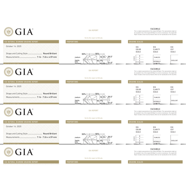GIA Certificate