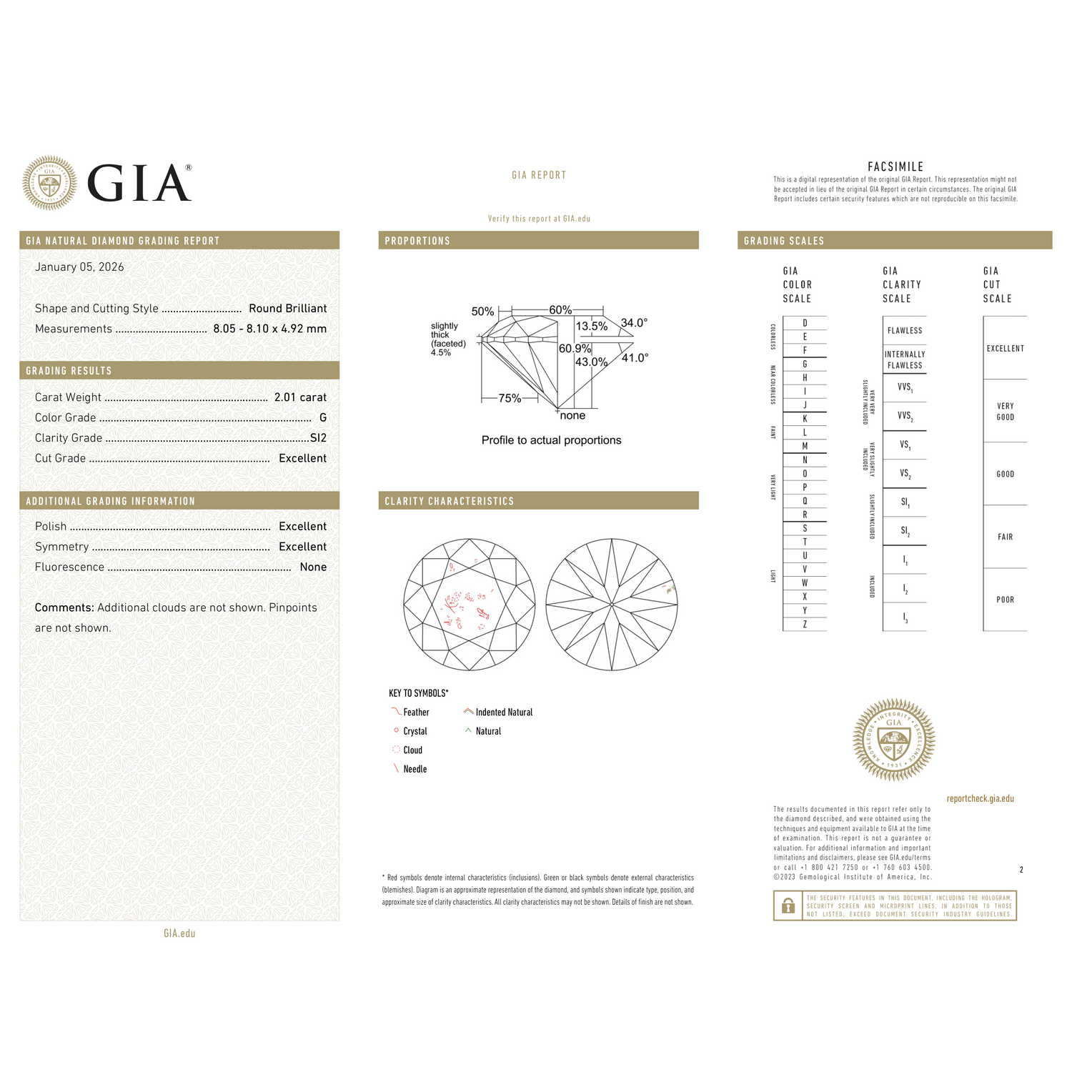 GIA Certificate 2