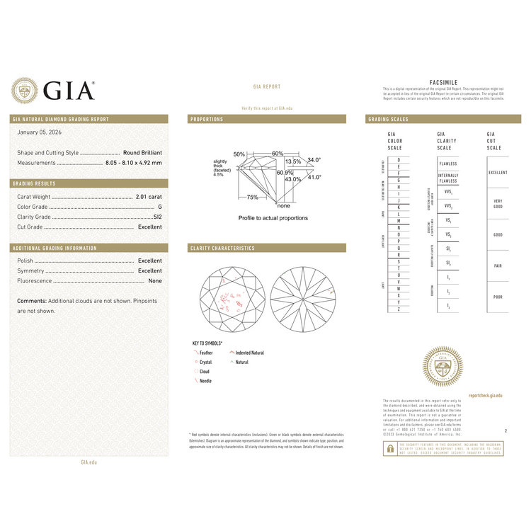 GIA Certificate 2