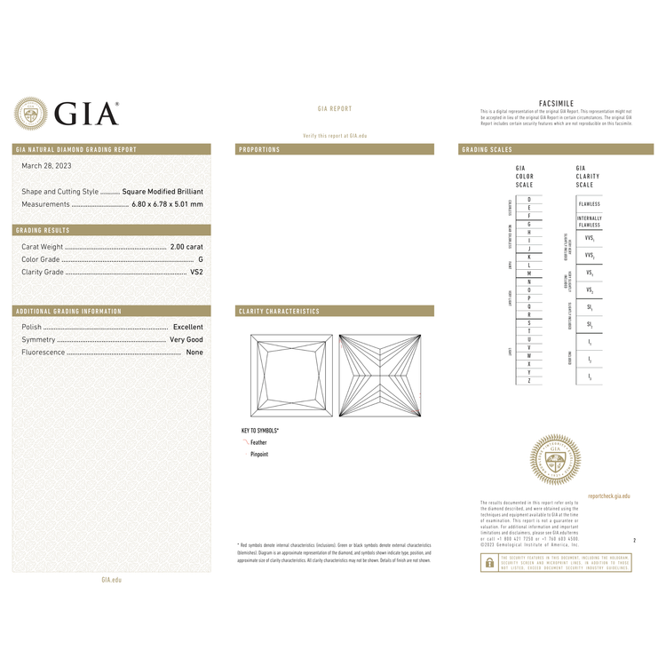 GIA Certificate 2