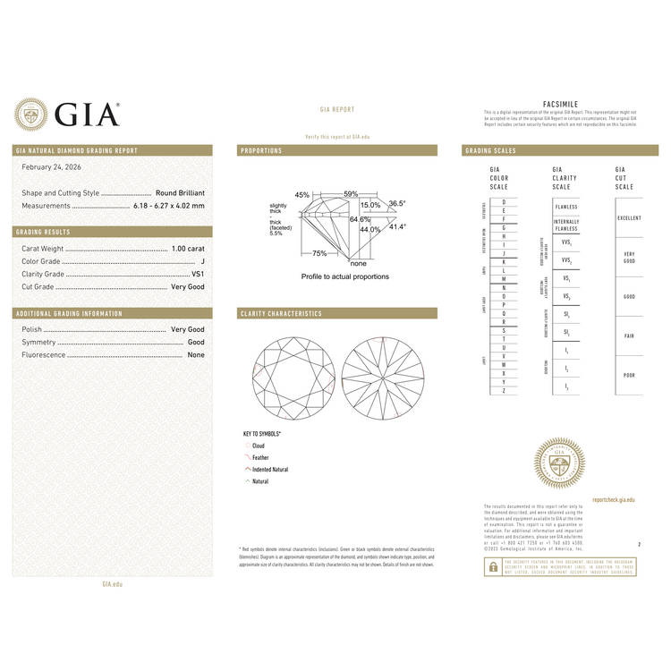 GIA Certificate 2