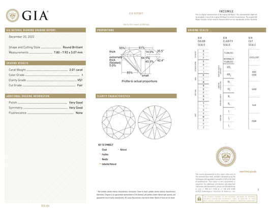 GIA Certificate