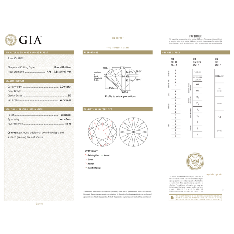 GIA Certificate