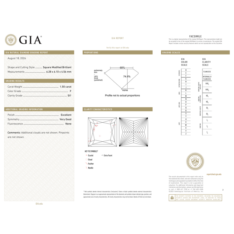 GIA Certificate