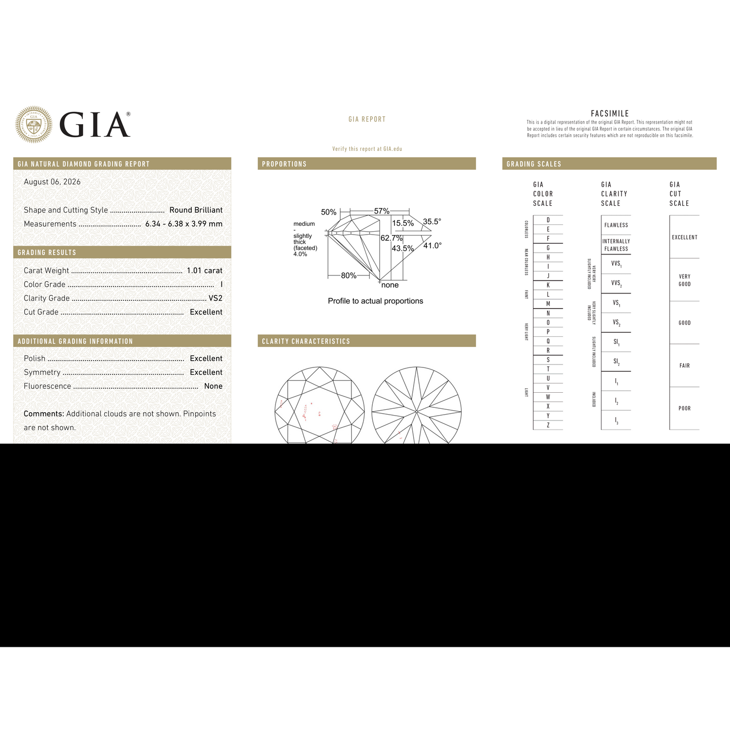 GIA Certificate