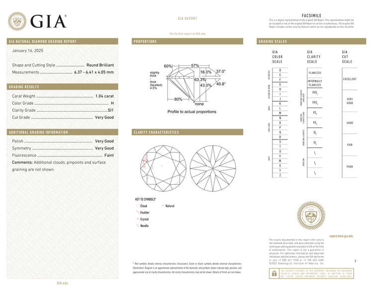 GIA Certificate