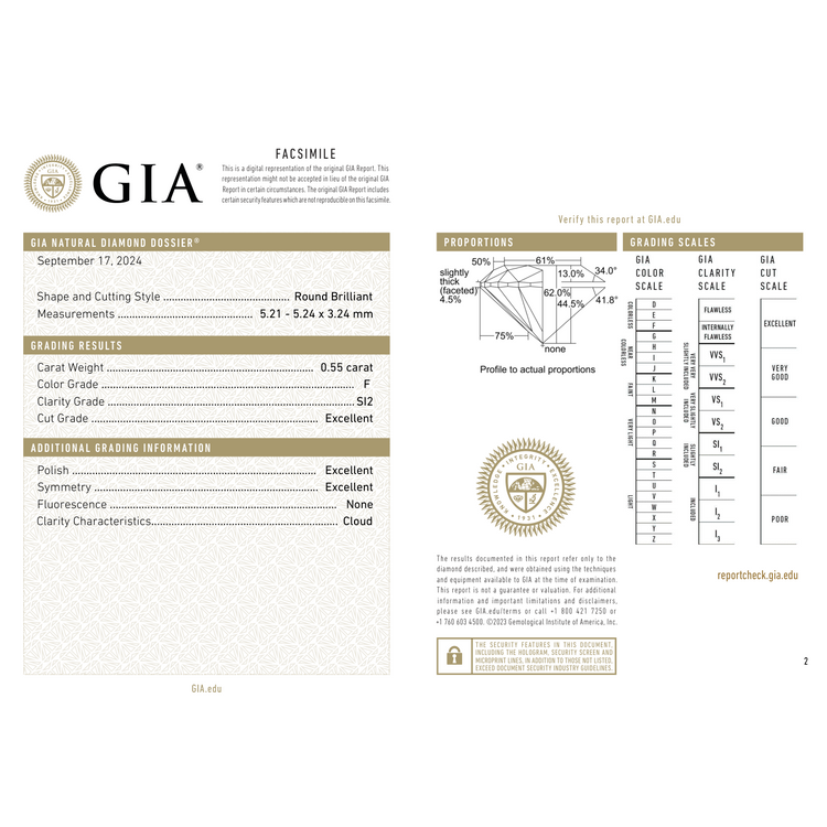 GIA Certificate 2