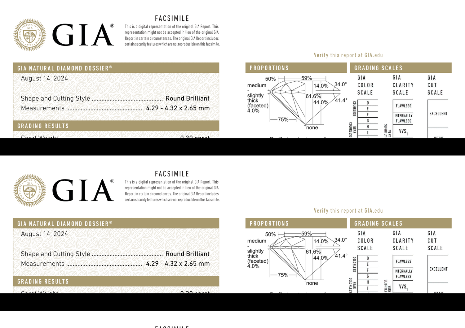 GIA Certificate