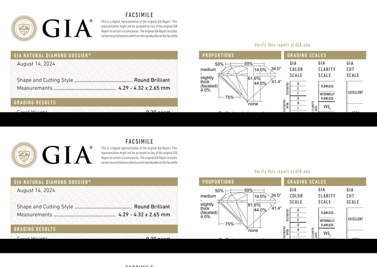 GIA Certificate